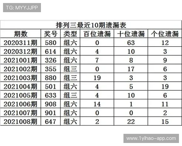 p62开奖009期开奖结果正式公布